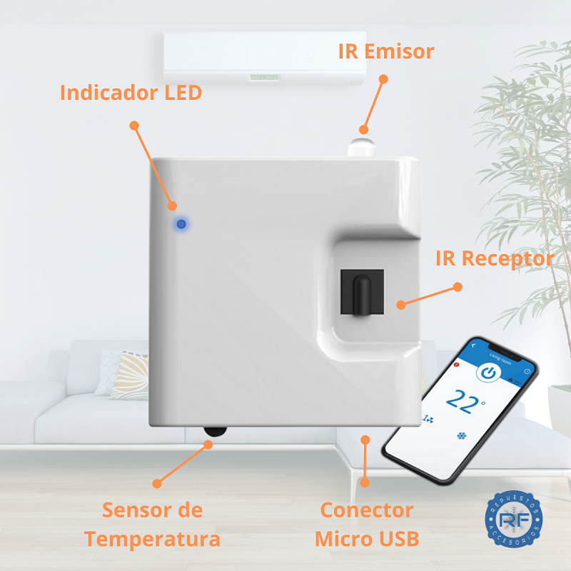 KIT SMART CONTROL UNIVERSAL PARA AIRE ACONDICIONADO  